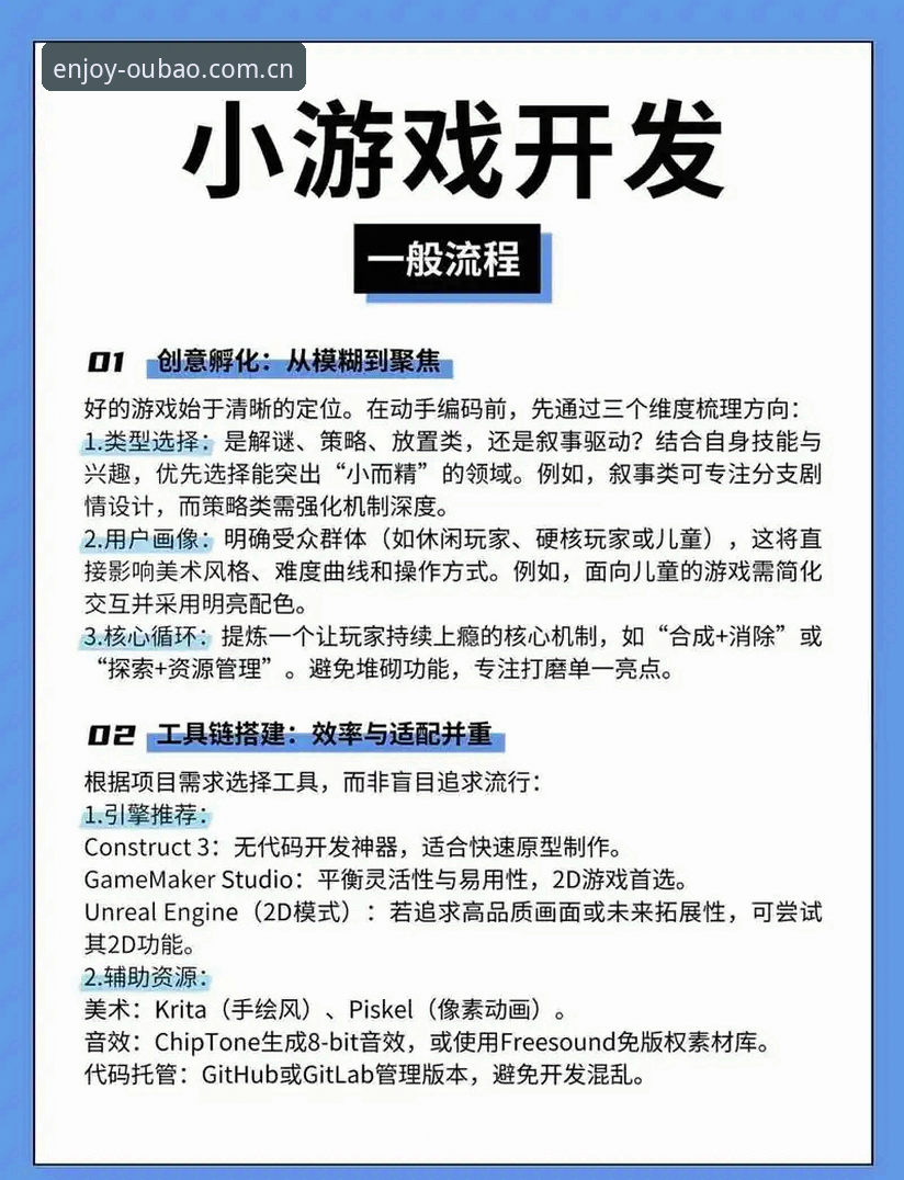 欧宝娱乐登录手机版操作教程：2025新版OB平台注册与体验全指南