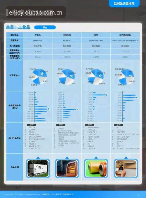欧宝娱乐iOS版深度评测：2025新版体验与行业趋势分析