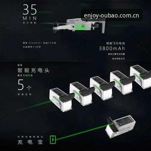 欧宝娱乐平台2025新版全面评测：OB平台登录官方下载与使用体验报告