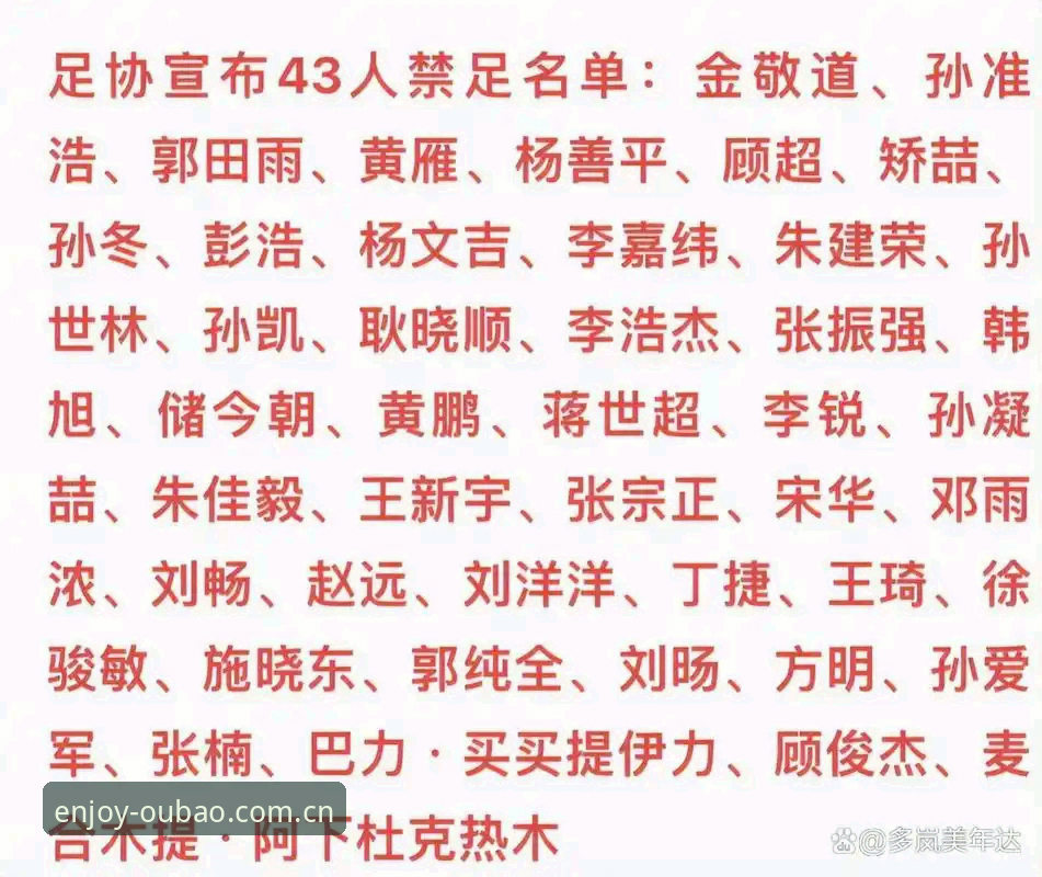 OB平台注册入口使用指南 3组数字看懂足协第三批禁足名单,OB平台注册入口使用指南助新手梳理